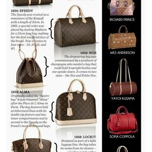 Meet your Posher, Adrian